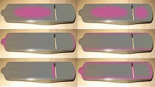 Out-of-flat sole conditions