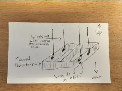 diagram of plywood and wires
