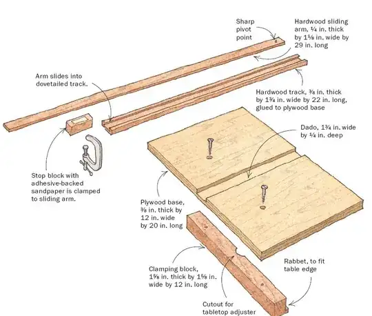 Circle-cutting jig