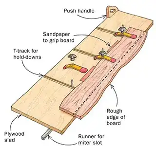 Jointing/ripping sled, mitre-slot type