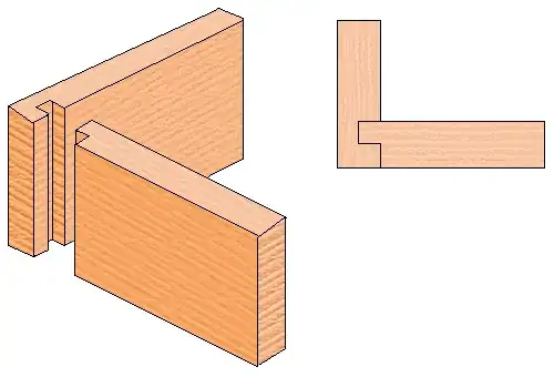 Groove/Rabbet