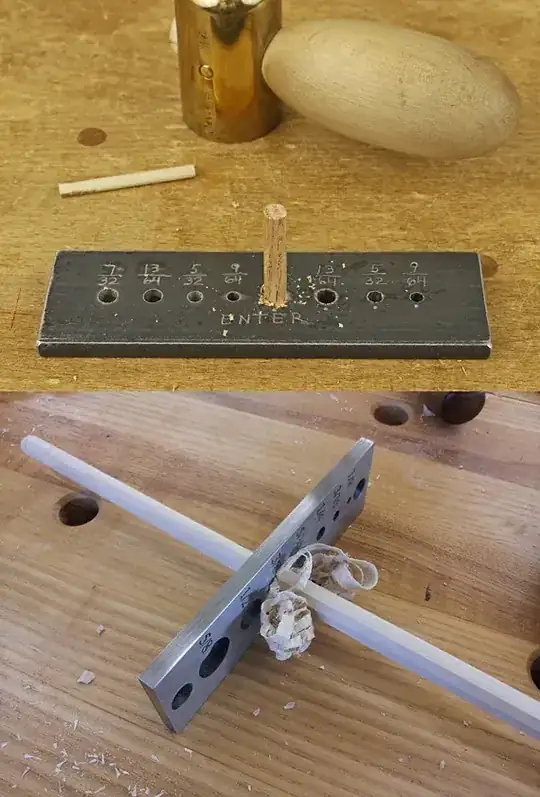 Dowel plates in use