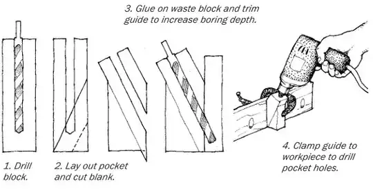 Homemade pocket-hole jig