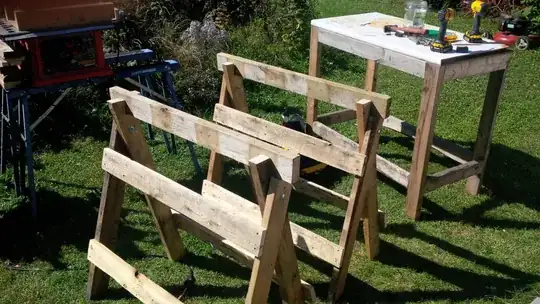 Saw horses in my shop