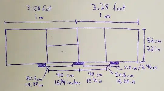 Sketch look from the front