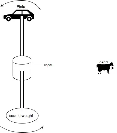 made this image on https://www.draw.io/