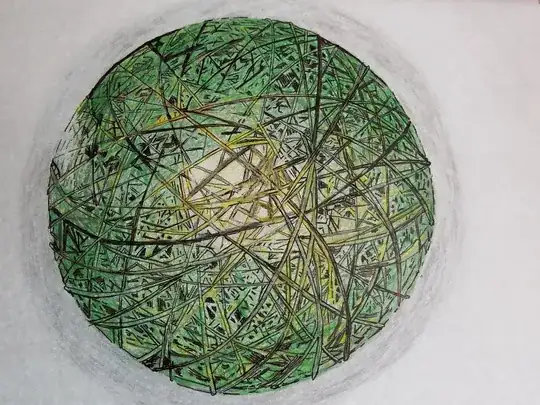 Sketch of Dyson Tree