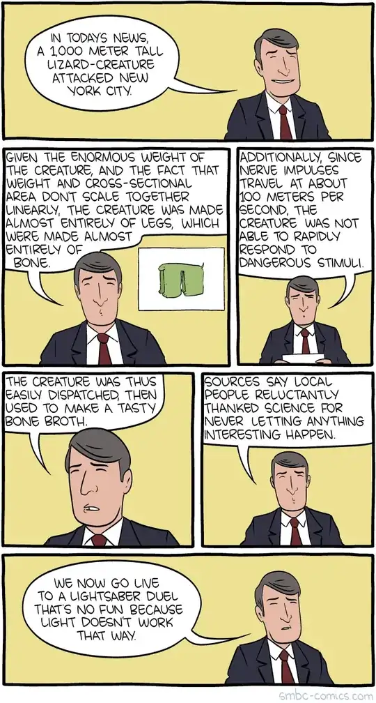 A comic book about a Kaiju attack. A news anchor is saying: "In today's news a 1,000 meter tall lizard-creature attacked New York City. Given the enormous weight of the creature, and the fact that weight and cross-sectional area don't scale together linearly, the creature was made almost entirely of legs, which were almost entirely made of bone. Additionally, since nerve impulses travel at about 100 meters per second, the creature was not able to rapidly respond to dangerous stimuli. The creature was thus easily dispatched, then used to make a tasty bone broth. Sources say local people reluctantly thanked science for never letting anything interesting happen. We now go live to a lightsaber duel that's no fun because light doesn't work that way."