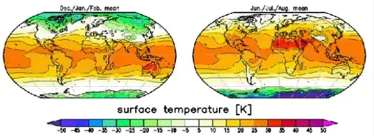 A map of the world showing global temperatures through the year