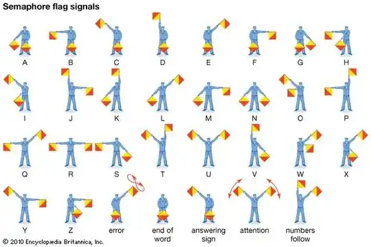semaphore illustration