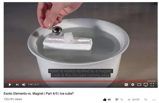 ice repelled by a magnet