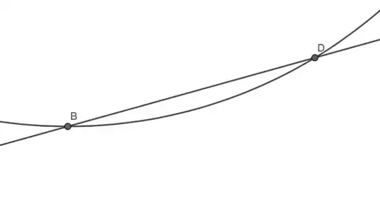 An arc with a line bisecting.