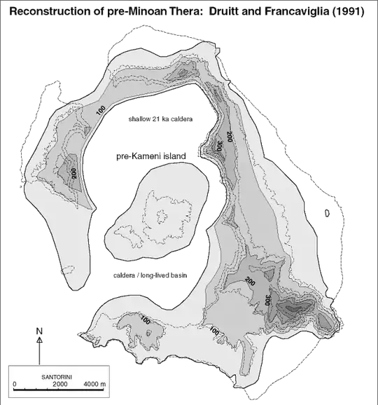 Pre-Minoan eruption Santorini