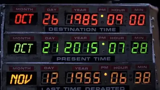 the time circuit display of Doc Brown's DeLorean