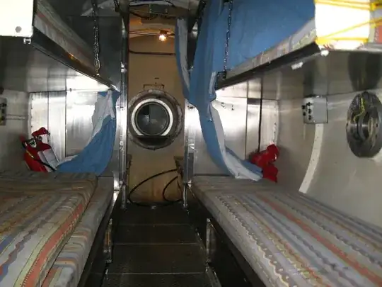 Living quarters for saturation divers