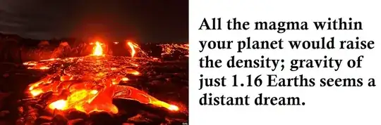 Magma raises density; 1.16 Earth seems far-fetched.