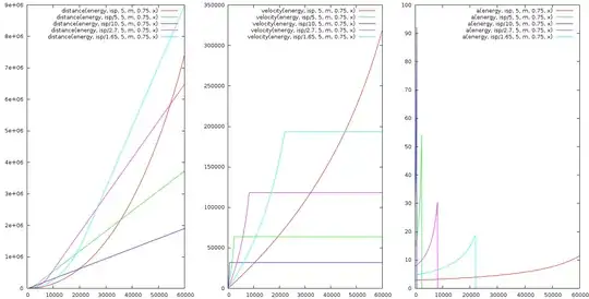 base ISP 230km/s, energy 5 GW per engine, 5 engines