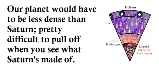 Your planet would need to be less dense than a ball of gas!