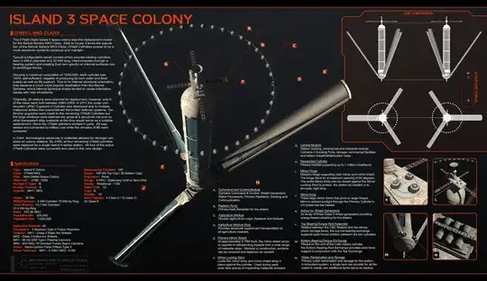 ONeill Space Colony