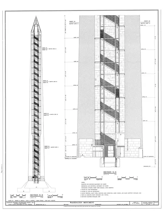 Washington Monument Blueprint