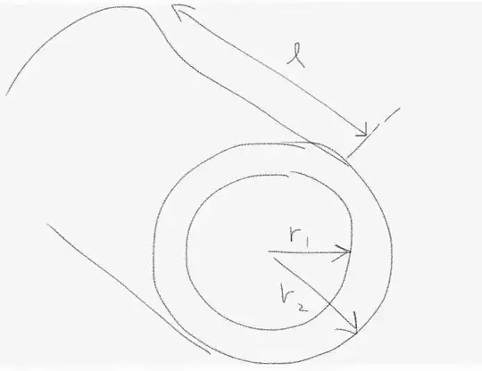 Unknown chamber dimensions