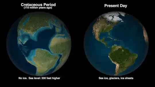 Earth 100 million years ago and now