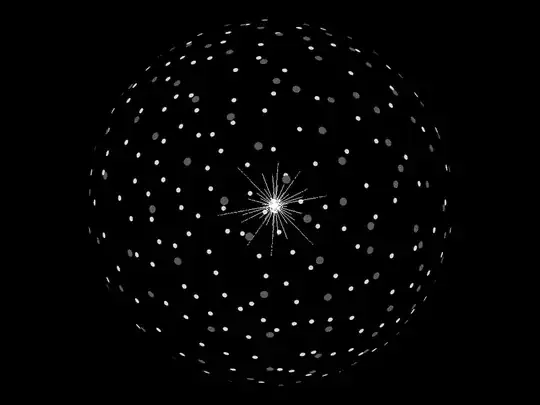 Dyson Swarm - Source: https://commons.wikimedia.org/wiki/File:Dyson_swarm.png