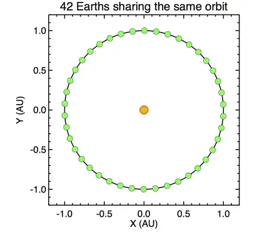 image from this blog post: https://planetplanet.net/2017/05/03/the-ultimate-engineered-solar-system/