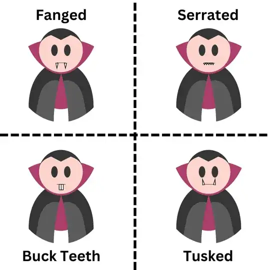 table comparing the different kinds of vampire based on their teeth