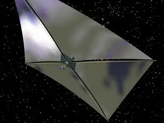 Solar Sail