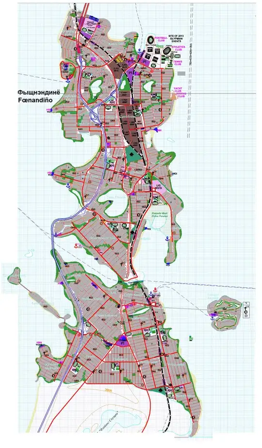 This is what I'm currently busy with... Permission is granted to use the image