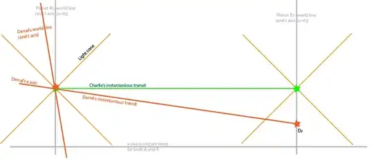 Derral beats Charlie