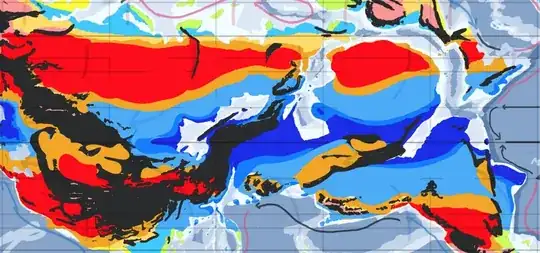 Revised Tropics and Deserts