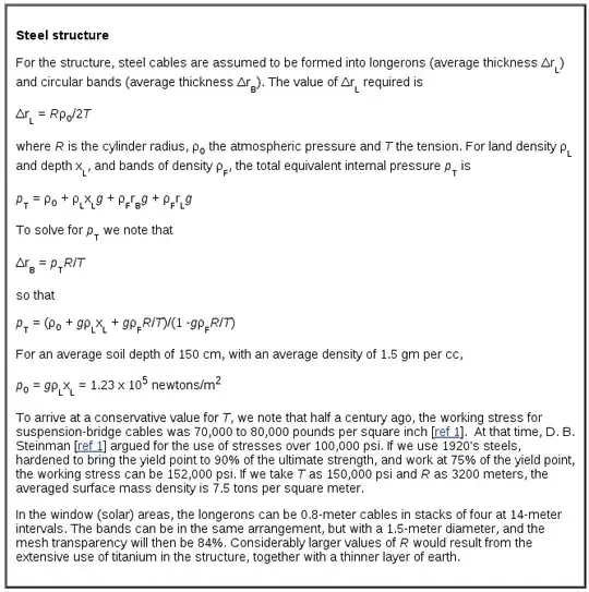 O'Neill, G. K: The Colonization of Space, Physics Today, vol. 27, no. 9, Sept. 1974, pp. 32-40.