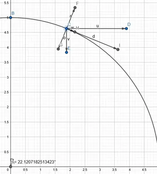 illustration of u, v, b, d, etc., as described above