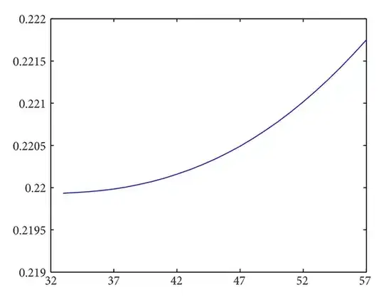 scattering properties of lunar regolith