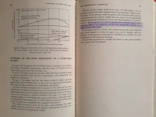 photo image of referenced page