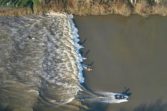 Severn Bore