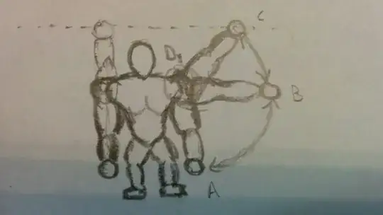 Species Specs Diagram