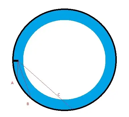 ring world atmosphere