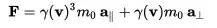 relativistic version of f=ma