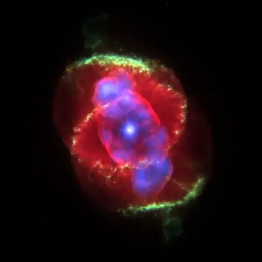 Planetary Nebula