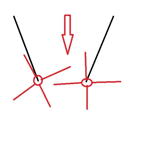 Bladed Zombie Turnstiles