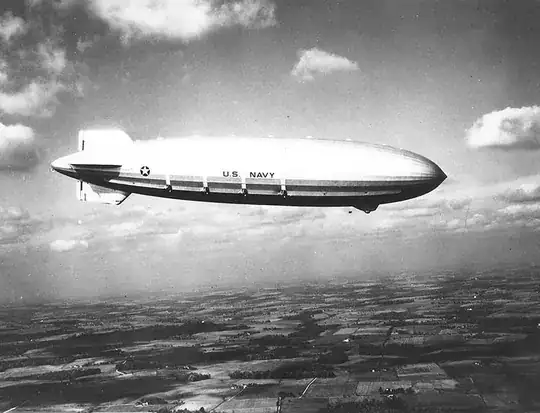 USS Akron in Flight