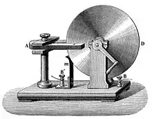 Faraday Disk