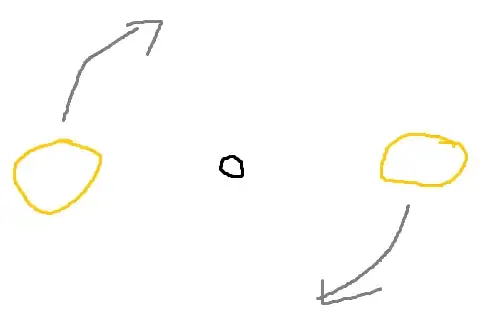 Binary star with centrally located planet.