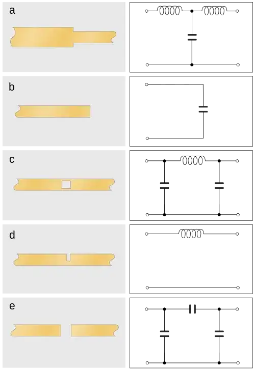 How the circuit would look in a PCB