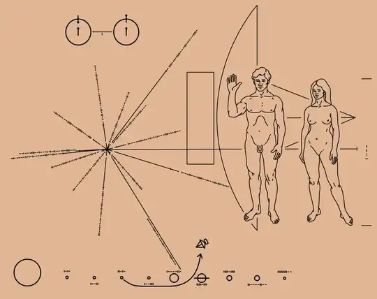 Pioneer 10 plaque