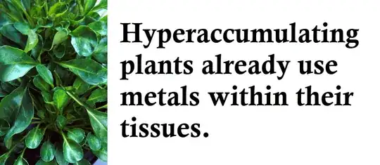 Hyperaccumulating plants already use metals within their tissues.