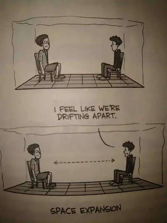 Image from "We Have no Idea"